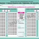 INE aprueba el diseño de las boletas para elegir diversos cargos del Poder Judicial de la Federación